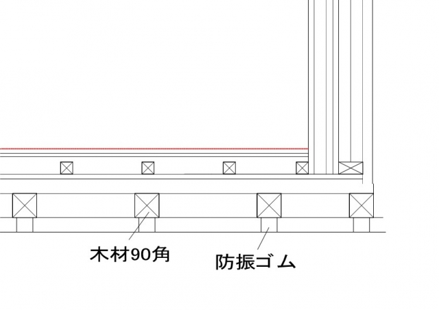 図面乾式床