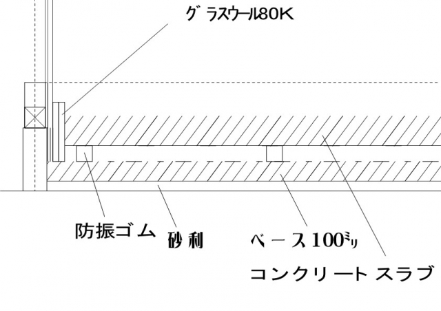 図面湿式床